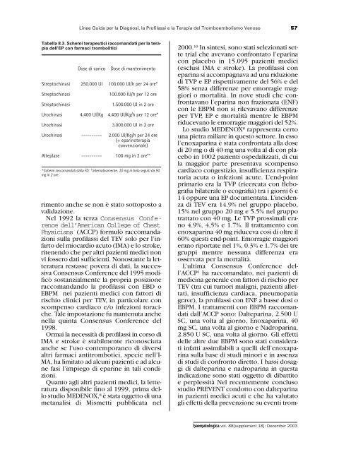 sul tromboembolismo venoso - Supplements - Haematologica