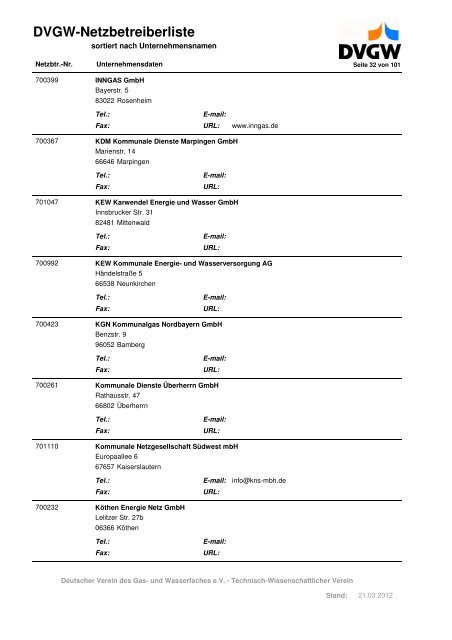 DVGW-Netzbetreiberliste - DVGW Service & Consult GmbH