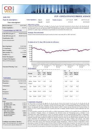 FCP - COVÃA FINANCE PROFIL AUDACE - MMA Solution