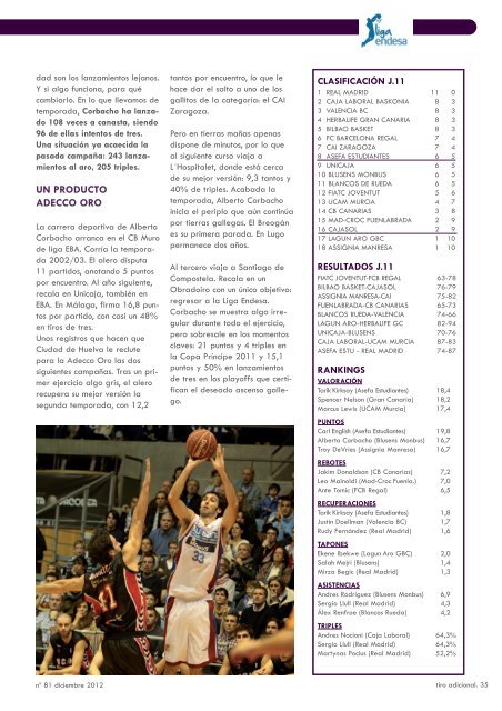 en pdf - FederaciÃ³n EspaÃ±ola de Baloncesto