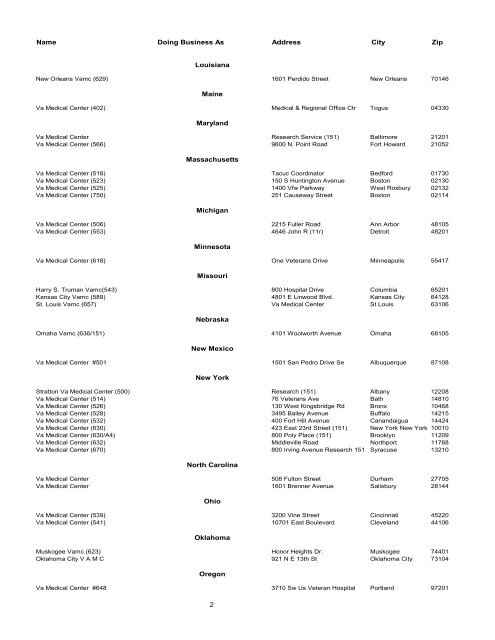 Lab Directory.indd