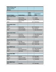 2012-13 Provincial Winners (pdf). - Legion BC/Yukon Command ...