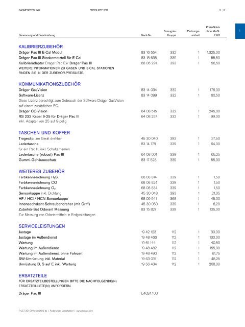 Preisliste 2010 Tragbare Gasmesstechnik - AlphaMedica