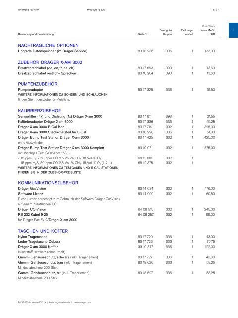 Preisliste 2010 Tragbare Gasmesstechnik - AlphaMedica