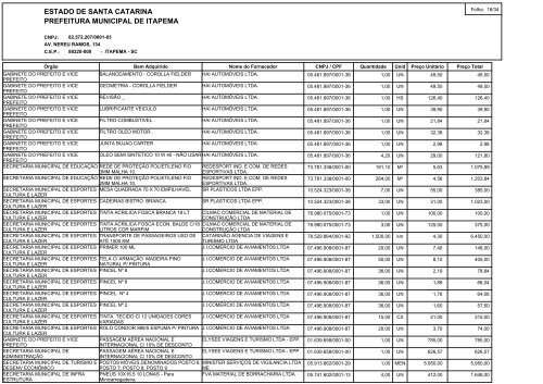 ESTADO DE SANTA CATARINA PREFEITURA ... - Contas PÃºblicas