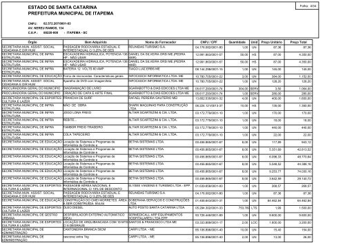 ESTADO DE SANTA CATARINA PREFEITURA ... - Contas PÃºblicas