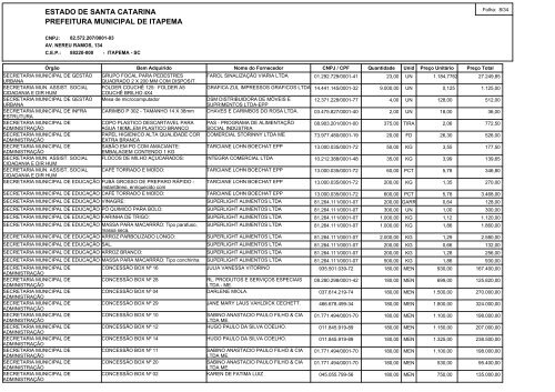 ESTADO DE SANTA CATARINA PREFEITURA ... - Contas PÃºblicas