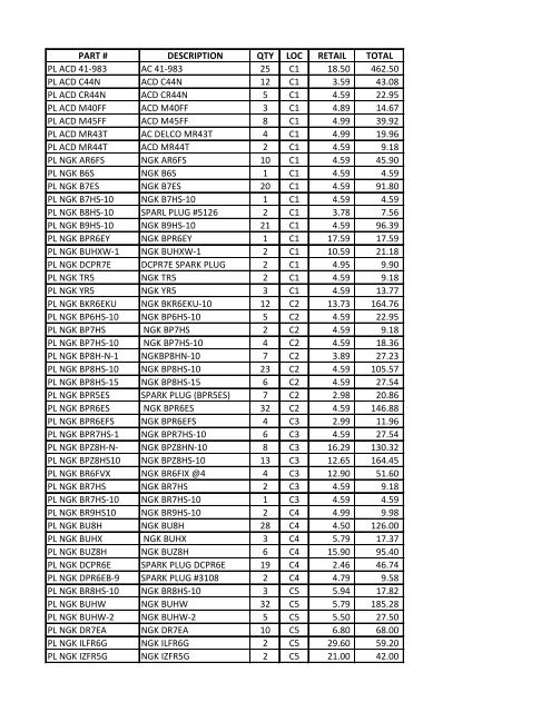 PART # DESCRIPTION QTY LOC RETAIL TOTAL PL ACD ... - Proxibid