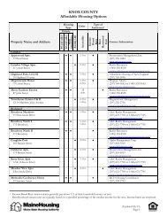 Knox - Maine State Housing Authority