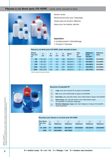 catalogue Standard - Kautex