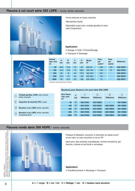 catalogue Standard - Kautex