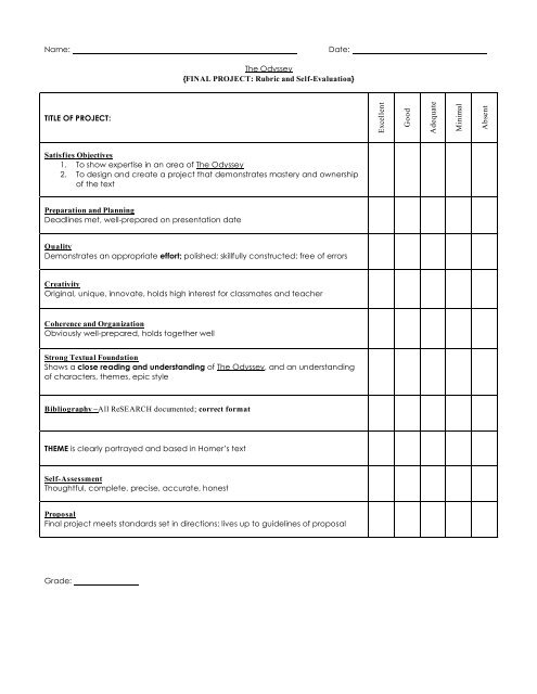 name date the odyssey final project rubric and self project rubric