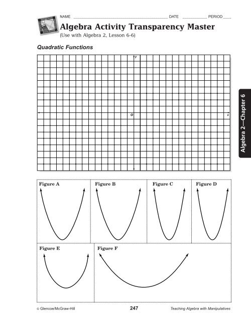 Teaching Algebra with Manipulatives