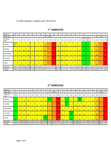 1st SEMESTER 2nd SEMESTER - TU Delft Studentenportal