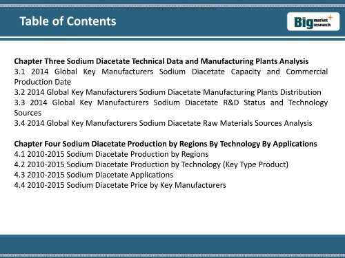 Sodium Diacetate Industry in China, US, Europe, Japan 2015