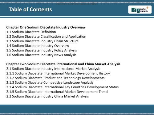 Sodium Diacetate Industry 2015 Deep Market Research Report