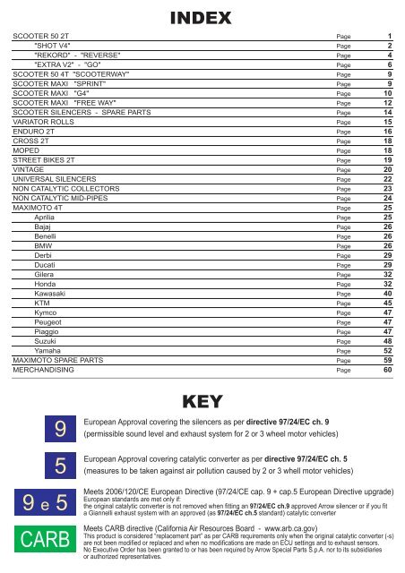 GIANNELLI PRODUCT RANGE N° 23