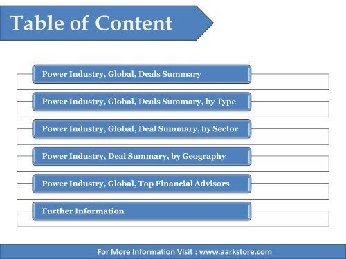 Aarkstore - Power Monthly Deal Analysis - February 2015 M&a and Investment Trends