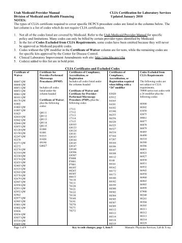 Utah Medicaid Provider Manual CLIA Certification for Laboratory ...