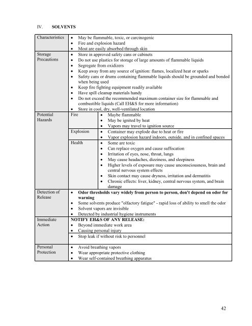 Download Lab Safety Manual - Integrated Nanosystems Research ...