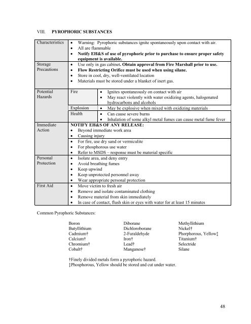 Download Lab Safety Manual - Integrated Nanosystems Research ...