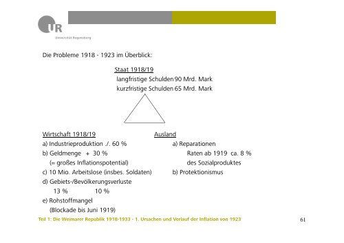 2. Die Phase relativer Stabilität 1924-1929. 2.1 Die Währungsreform ...