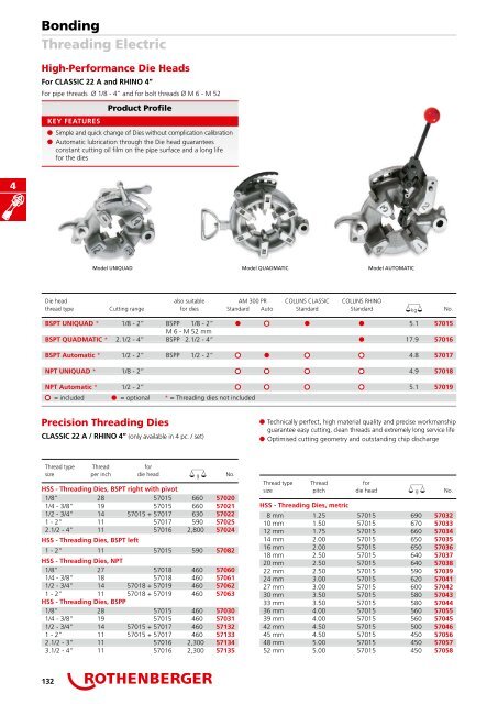 Catalog scule pentru instalatori ROTHENBERGER