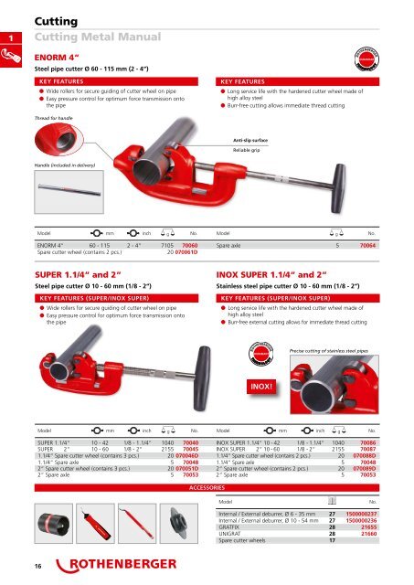 Catalog scule pentru instalatori ROTHENBERGER