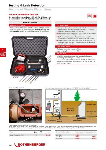 Catalog scule pentru instalatori ROTHENBERGER