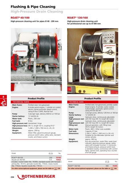 Catalog scule pentru instalatori ROTHENBERGER