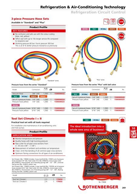 Catalog scule pentru instalatori ROTHENBERGER