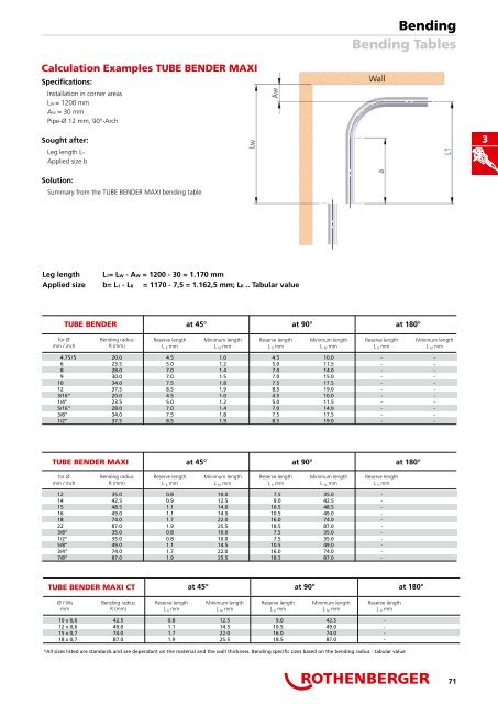 Catalog scule pentru instalatori ROTHENBERGER