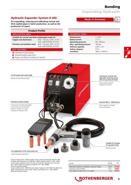 Catalog scule pentru instalatori ROTHENBERGER