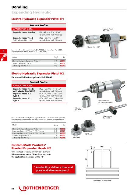 Catalog scule pentru instalatori ROTHENBERGER