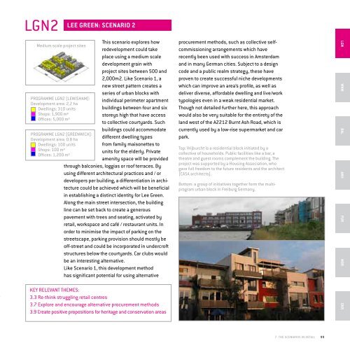 Lessons Learnt - Design for London