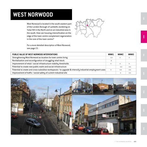 Lessons Learnt - Design for London