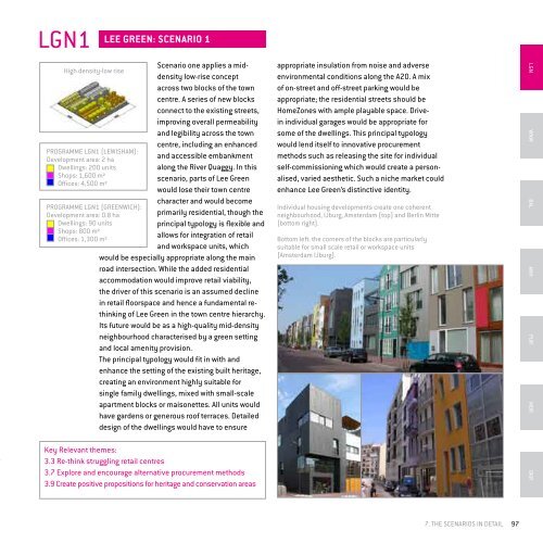 Lessons Learnt - Design for London