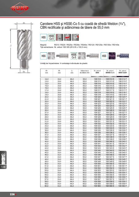 Catalog unelte de precizie RUKO