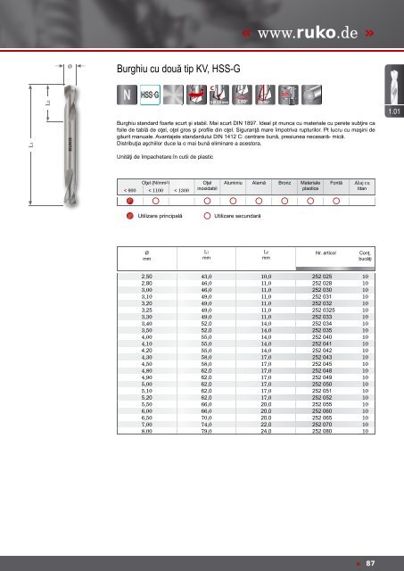 Catalog unelte de precizie RUKO