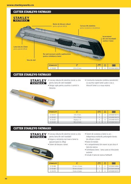 Catalog scule de mână STANLEY