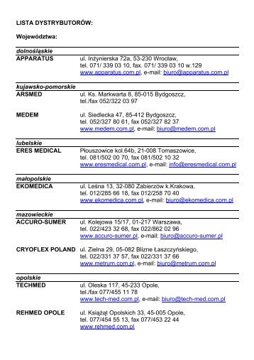 lista dystrybut. 11.2006.pdf - Astar