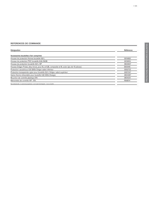 Catalogue produits 2014 Applications industrielles