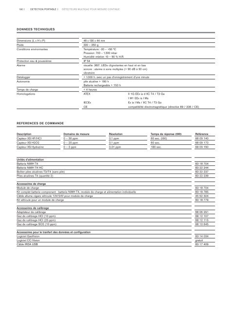 Catalogue produits 2014 Applications industrielles