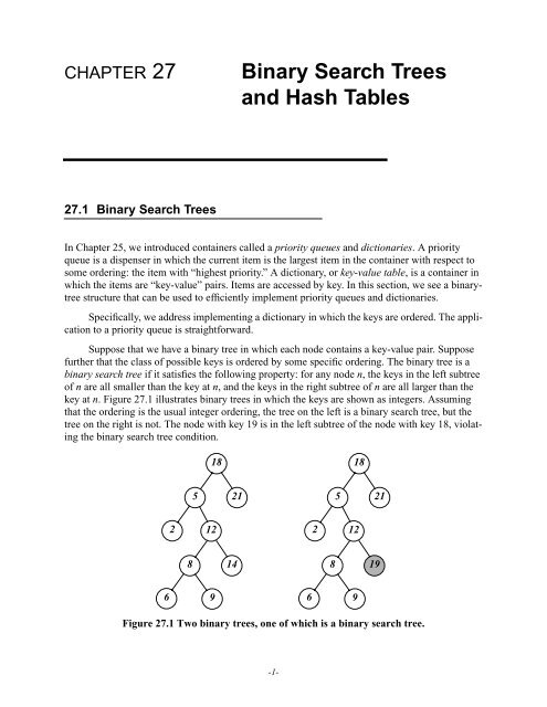 chapter on Binary search trees and hash tables.