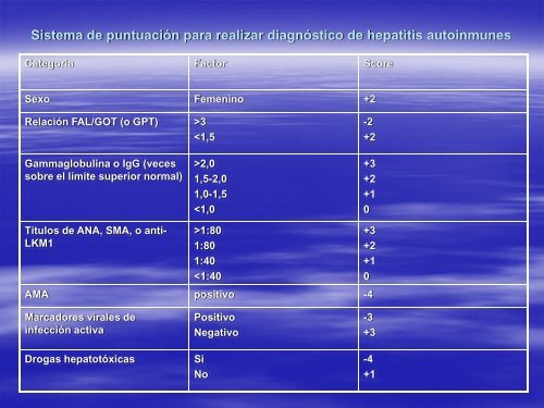 Enfermedades Inmunologicas Digestivas - AsociaciÃ³n de ...