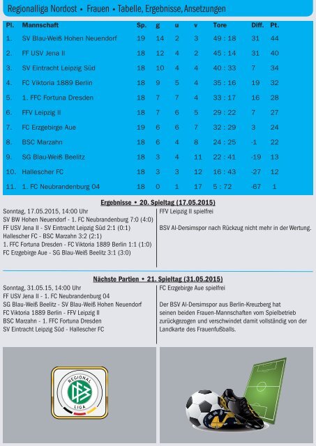 Ausgabe 32 vom 26.05.2015