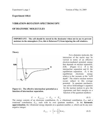 Experiment 446.6 VIBRATION-ROTATION SPECTROSCOPY OF ...