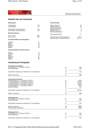 Statistik Ã¼ber den Festanlass Verteilung der Preisgelder Page 1 of ...