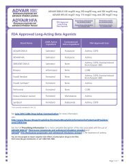 FDA Approved Long-Acting Beta Agonists - GSK Source