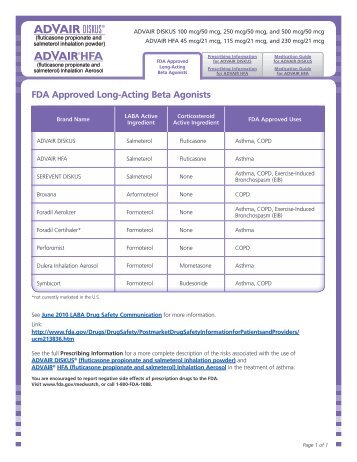 FDA Approved Long-Acting Beta Agonists - GSK Source